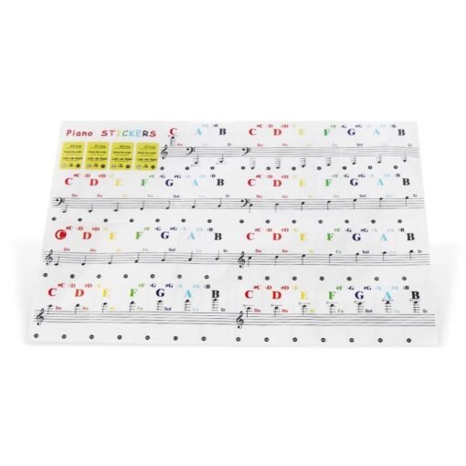 Transparent Piano Notes Keyboard Sticker Piano Electronic Keyboard Key Sticker for Musical White Keys